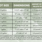 Table of wool pellets needed for common pot sizes
